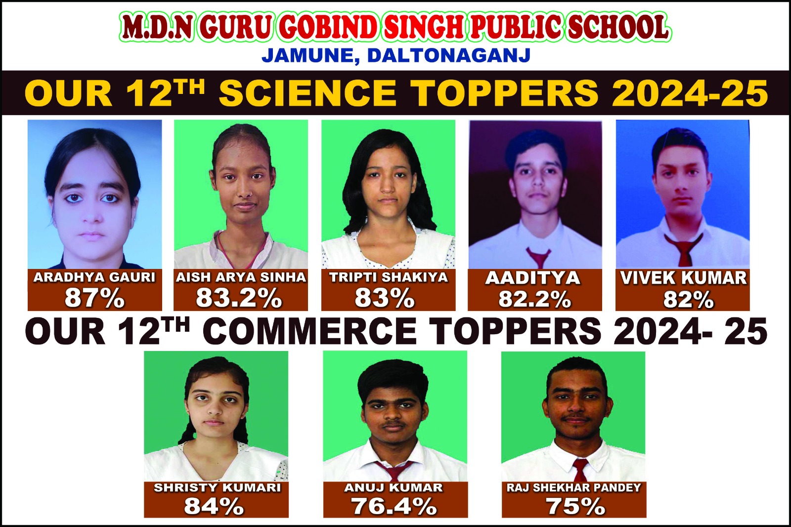 TOPPERS OF 2025 (CLASS XII)